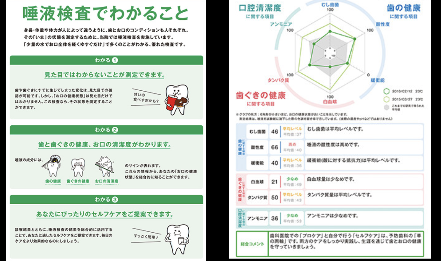 摂津市（千里丘）の歯医者、ひろ歯科の予防歯科
